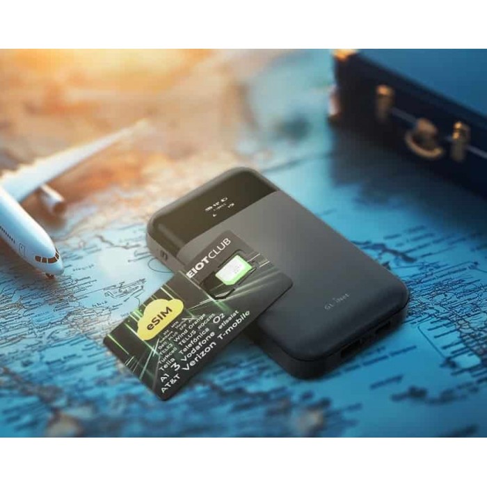 eSIM-карта eIoTClub: 9 eSIM-профілі на одній картці для вашого VPN-роутера GL.iNet