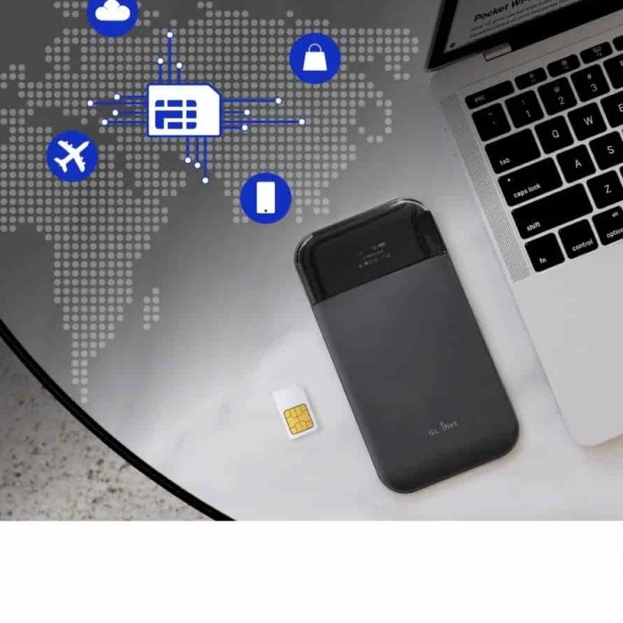 eSIM-карта eIoTClub: 9 eSIM-профілі на одній картці для вашого VPN-роутера GL.iNet