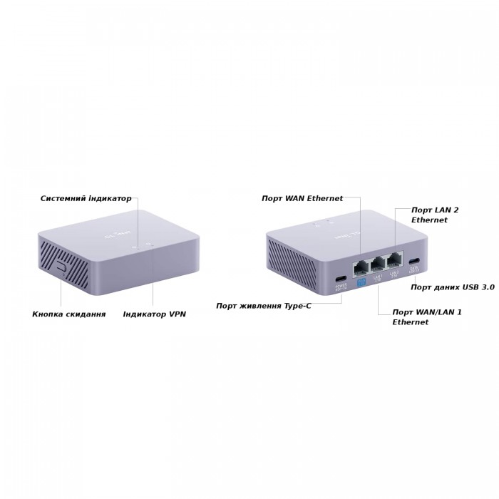 VPN-шлюз GL.iNet Brume 3 (GL-MT5000)