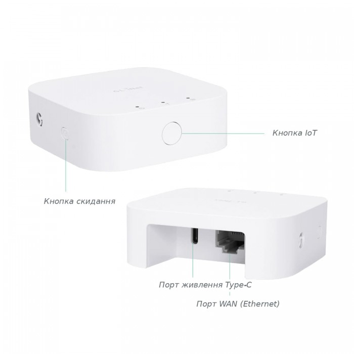 GL.iNet GL-S20 IoT шлюз FreeRTOS Thread Border Router
