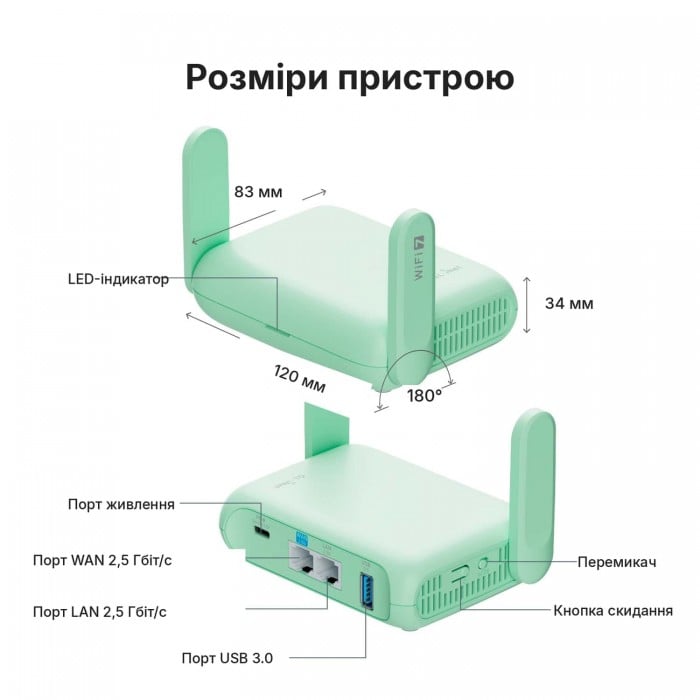 Wi-Fi 7 VPN-роутер GL.iNet Beryl 7 (GL-MT3600BE)