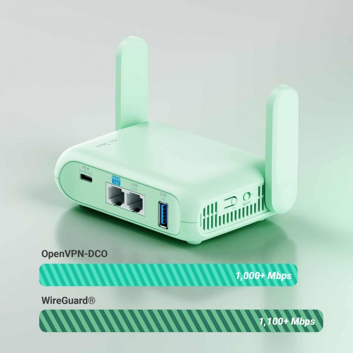 Wi-Fi 7 VPN-роутер GL.iNet Beryl 7 (GL-MT3600BE)