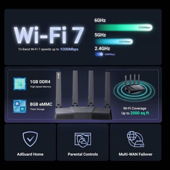 Wi-Fi 7 VPN-роутер GL.iNet Flint 3 (GL-BE9300)