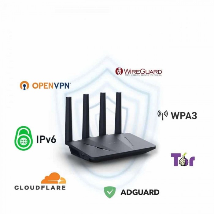 Wi-Fi 6 VPN-роутер GL.iNet Flint (GL-AX1800)